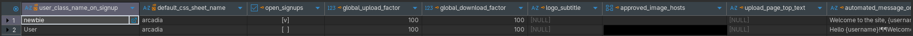two_line_in_db